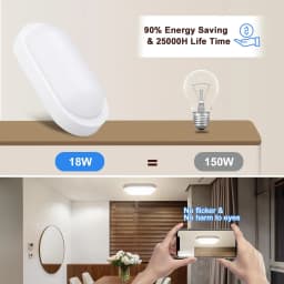 3-Pack 18W LED Ceiling Lights, 1710lm, IP65 Waterproof Oval Bathroom Lights for Hallway, Balcony, Basement, Garden