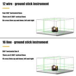 12 Lines Laser Level Horizontal Green Light Level Meter set Outdoor Surveying Tools 3D 360 Degree Vertical 12V Lithium Battery