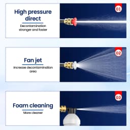 Cleaning Gun 30000mAh Battery Wireless High Voltage Foam Machine Automotive Home Water Gun Garden Leverage Machine