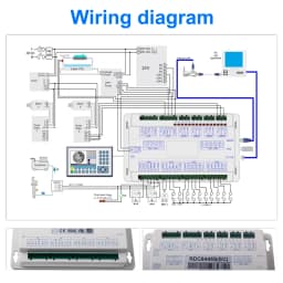 Laser DSP Control Board System CO2 Laser Machine Controller Ruida RDC8445G RDC6445 6445 CNC Cutting Display Panel Replace 6442G