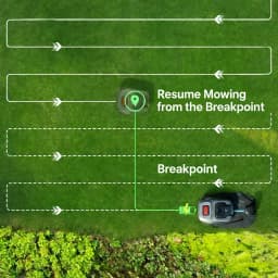 For 2500m2 ISWARD Wireless Robot Lawn Mower Perimeter Wire Free Robot Grass Cutter With RTK and AI VISION ZIGZAG PATH PLANNING