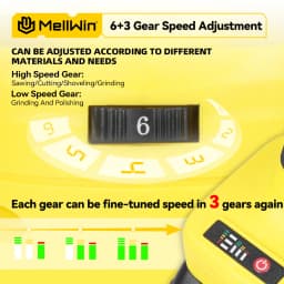 MELLWIN Brushless Oscillating Multifunction Tool Electric Saw Trimmer Shovel Cutting woodworking Tool For Makita 18V Battery Pin