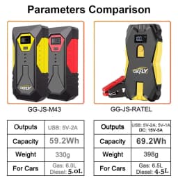 GKFLY 2000A Portable Car Jump Starter Power Bank Car Booster Charger 12V Starting Device Petrol Diesel Car Emergency Booster