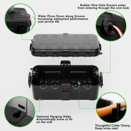 Outdoor Waterproof Box for Multi Plug Extension Lead, IP54 Weatherproof Plug Box, Electrical Box Protect Outlet, Plug