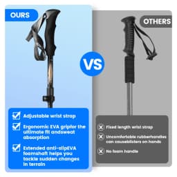 110-125 Cm Trekking Poles EVA Handles Foldable Adjustable Aluminum Alloy High Density Nordic Walking Poles 1 Pair