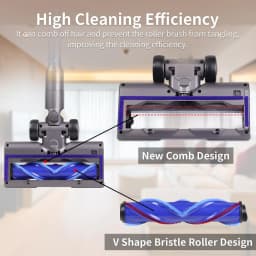 Blossom Vacuum Cleaner Head for Dyson V7 V8 V10 V11 V15 Floor Carpet Cleaning Accessories Handheld Vacuum Cleaner Roller Brush