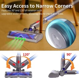 Blossom Vacuum Cleaner Head for Dyson V7 V8 V10 V11 V15 Floor Carpet Cleaning Accessories Handheld Vacuum Cleaner Roller Brush