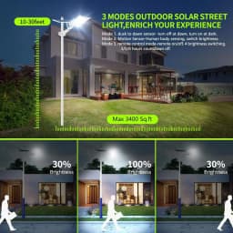 8000W Solar Street Lights Outdoor Commercial Parking Lot Light Dusk to Dawn Solar Security Flood Lights Solar Lamp for Yard Road