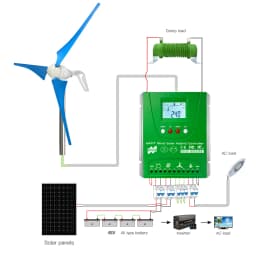 400W 12V 24V Horizontal Wind Turbine Generator Wind Turbine Generator With LED Indicator Controller Small Mini Windmill Turbine