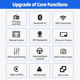 ESSGOO 9" Android 14 Carplay For Ford Transit Connect MK7 Focus Galaxy Fiesta C S Max Kuga Car Stereo GPS Nav Wifi RDS Bluetooth