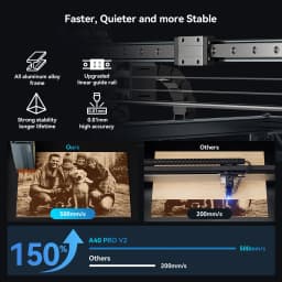 AtomStack A40 Pro V2 Laser Engraver 40W Professional Grade Laser Engraving and Cutting Machine Linear Slide Rail for Thick Wood