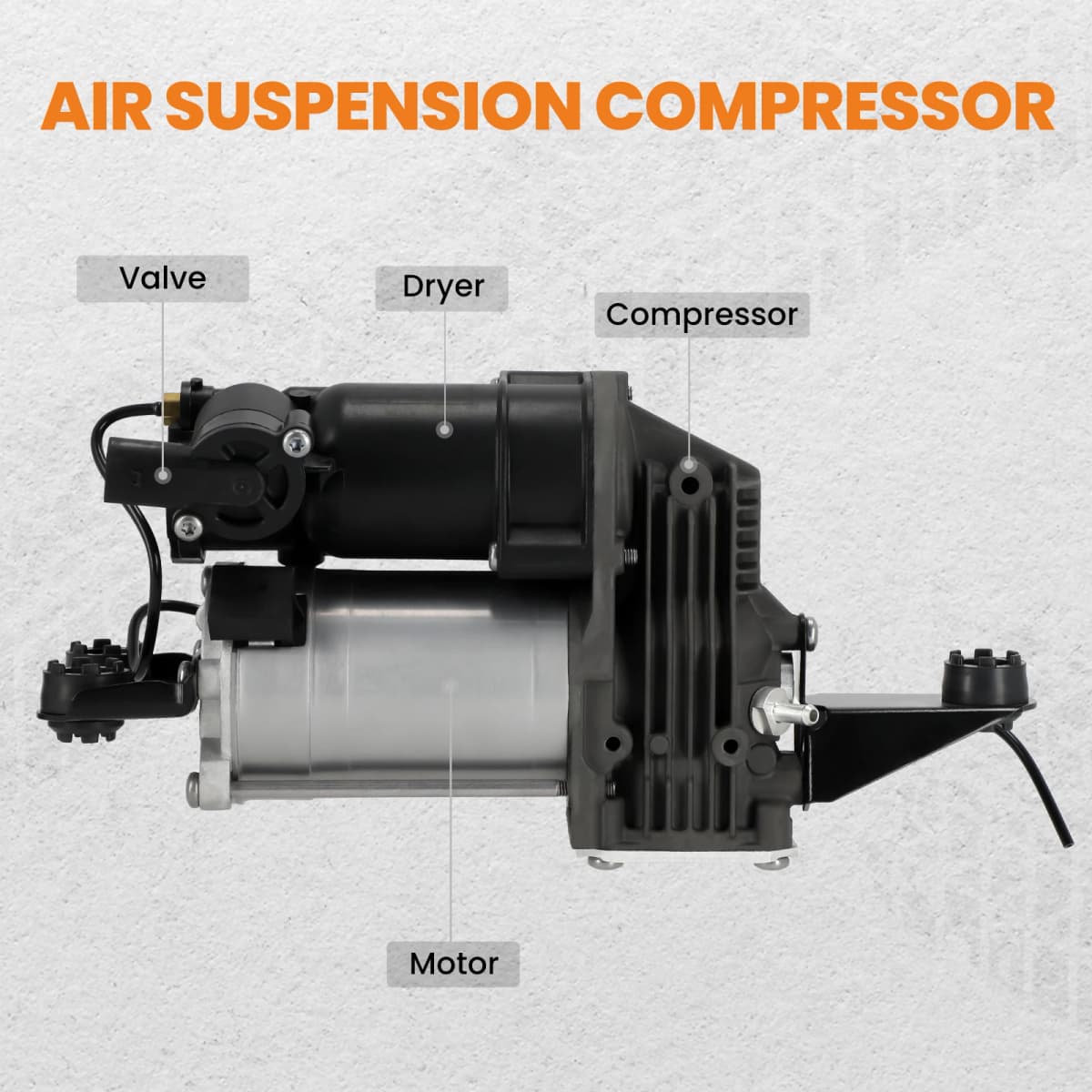 Air Spring Suspension Compressor Pump for BMW E61 37206792855 w/ Warranty Shock Absorber Parts