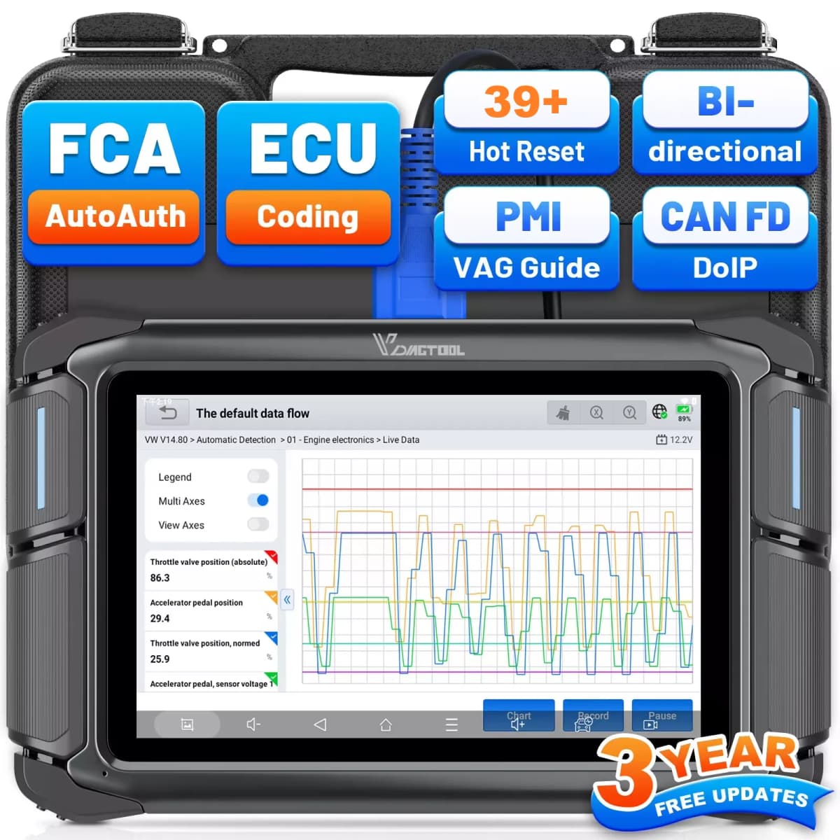 VDIAGTOOL VD70 OBD2 Scanner Diagnostic Tool with ECU Coding 36+ Resets PMI FCA AutoAuth CAN FD & DoIP VAG Guide, 3-Year Update