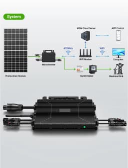 Hot!800W Micro Inverter with 2 Mppt, Wi-Fi, Waterproof, Ip67 for 280W-550W Solar Modules – for Balcony Systems, 96% Efficiency