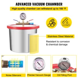 SucceBuy Vacuum Pump 4CFM 1/3HP Single Stage with 2 Gallon Vacuum Chamber Silicone Expoxy Degassing Vacuum Pump Air Conditioning