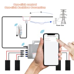 Max 2500W MPPT micro Inverters DC26-60V for Solar System High Quality Current-Limiting Grid on Converter IP67 with T40-AC Cable