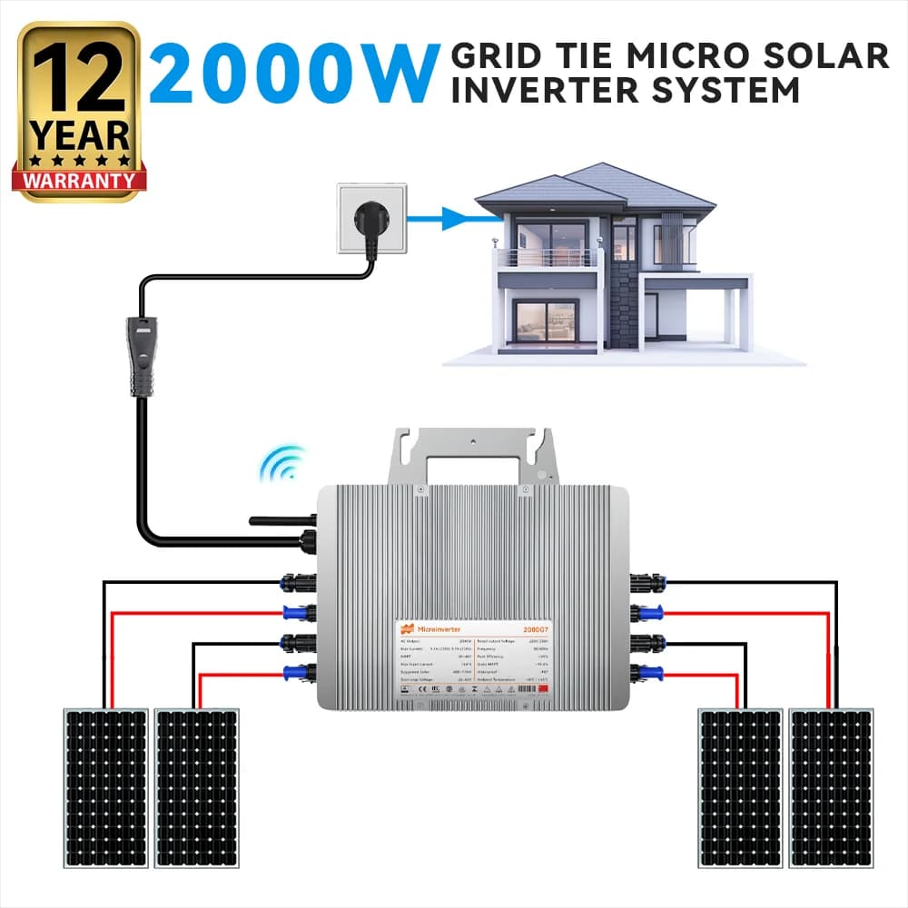 Max 2500W MPPT micro Inverters DC26-60V for Solar System High Quality Current-Limiting Grid on Converter IP67 with T40-AC Cable