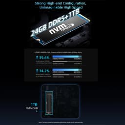 Bmax B9 Power Barebone Mini PC Intel Core I9-12900H 14 Cores up to 5.0GHz 24GB RAM 1TB SSD WiFi 6 Bluetooth 5.2 mini pc