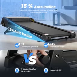 Formill FT60 Treadmill Automatic Incline 15% for Home Fitness Handrail Foldable Treadmill 3.5HP Silent Motor 1-14km/h Shock Absorption APP Control