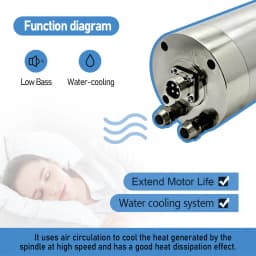 HTNC 2.2KW Water Cooled CNC Spindle Motor Kit 220V ER20 24000RPM 80mm Round Spindle with VFD Inverter Water Pump Bracket Collets for CNC Router Engraver
