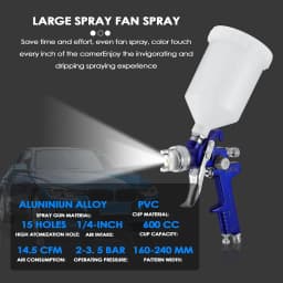 HVLP Spray Paint Gun Professional Spray Paint System Spray Gun,Equipped with 600ml Plastic Cup,Air Pressure Regulator,3 Nozzles