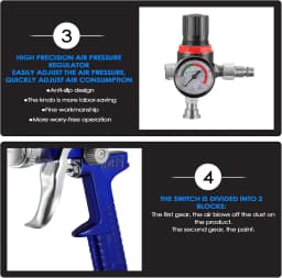 HVLP Spray Paint Gun Professional Spray Paint System Spray Gun,Equipped with 600ml Plastic Cup,Air Pressure Regulator,3 Nozzles