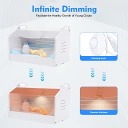 20 Eggs Incubator, Chicken Brooding Incubator with Thermometer, Household Brooder Farm Chicken Goose Duck Bird Egg Incubat