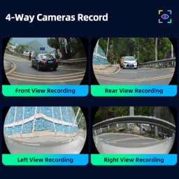 3D 360° Surround View Camera 720P Resolution WaterProof 190° Wide Angle Reverse Parking Camera for Junsun DVD Car Accessories