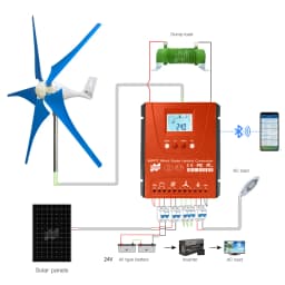 MPPT 3KW Hybrid Solar Wind Controller 12V24V48V With Bluetooth, LCD Display, All Battery Use for Solar Panels or Wind Generator