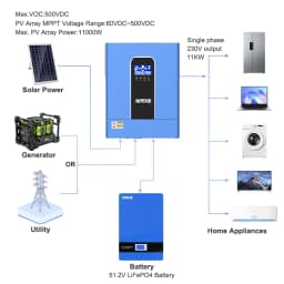 11Kw 48V 4.2Kw 24V Hybrid Solar Inverter Parallel 230V Pure Sine Wave Mppt Inverter Off Grid Tie 100A 160A Mppt Solar Charger