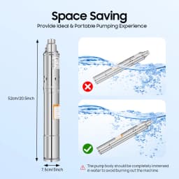 0.25KW 3 Inch Deep Well Pump Screw Pump Stainless Steel Submersible Water Pump Electric with 20m Cable, 1600L/H 2850RPM 220-240V