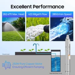 0.25KW 3 Inch Deep Well Pump Screw Pump Stainless Steel Submersible Water Pump Electric with 20m Cable, 1600L/H 2850RPM 220-240V