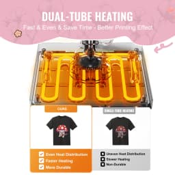 SucceBuy Heat Press Machine 12x15inch 8in 1 Heat Transfer Machine 360° Swing Away T-Shirt for T-Shirts/Mugs/Hats/Plates Pink