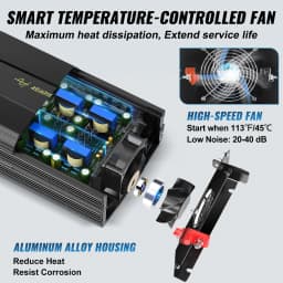 SucceBuy Pure Sine Wave Inverter 3000 Watt 5000 Watt AC 230V Inverter + USB Port LCD Display Remote Controller EU Outlets RV Use