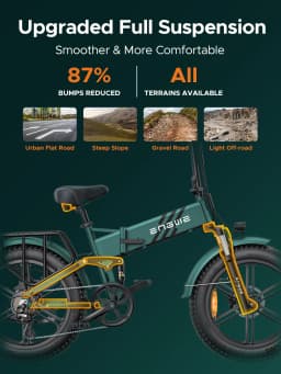 Folding Electric Bicycle for Adults 250W×3 Motor 832 Wh 16 Ah Battery, 37-40MPH Speed Electric Bike, E-bike with Shimano 8 Speed