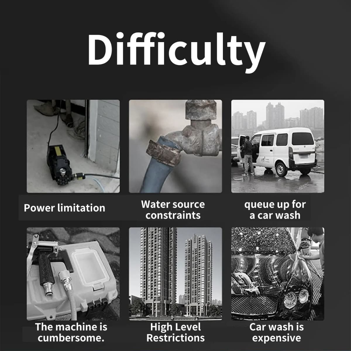 Battery Pressure wash with multi-Function 6-in-1 Nozzle and 180-Degree Rotation Function for Car Patio Lawn Washing Car