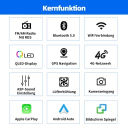 ESSGOO 9" QLED Screen 2DIN Android 14 6+128G Car Stereo Radio Wireless Carplay Android Auto BT GPS NAVI RDS 4G WiFi FM Head Unit
