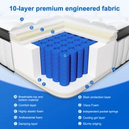 AUTHMIC Mattress – Pocket Spring, 7-Zone Adaptive Support, 25cm Thick, Breathable & Skin-Friendly, Medium Firm Feel Quiet Sleep