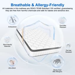 AUTHMIC Mattress – Pocket Spring, 7-Zone Adaptive Support, 25cm Thick, Breathable & Skin-Friendly, Medium Firm Feel Quiet Sleep