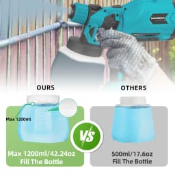 NEWBENY 1200ML Electric Spray Gun Portable Paint Sprayer Auto Furniture Coating Airbrush Power Tool For Makita Battery Pin