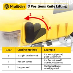 MELLWIN 3500RPM Electric JigSaw 31 With Blade Wireless Curve Saw Multi-function Woodworking Tool For Makita 18V Battery Pin