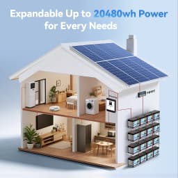 HRBEEnergy 24V 50Ah LiFePO4 Lithium Battery with 1C Max Continuous Discharge,Deep Cycle for High-Power Motors,Equipment&RV