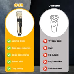 EFAN Hair Clippers, Electric Dog Clippers, Cordless Cat Trimmer Set Low Noise, Professional Pet Hair Trimmer for Dogs and Cats