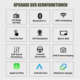 ESSGOO 9" Touchscreen Android14 For Toyota Avensis 02-08 GPS Navi FM Autoradio Wireless Carplay Android Auto GPS Navi BT Wifi FM
