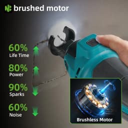 NEWBRNY Brushless Electric Drywall Cut Out Tool Cordless Grinding Machine Cutting Househeld Power Tool For Makita Battery Pin