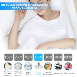 100kg Load 30cm 360 Degree Electric Rotary Display Stand For Displaying Jewelry, Cakes, Clothing And Model Photography