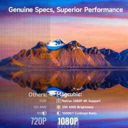 Magcubic HY310 Android 11 Projector 4K Native 1080P Auto Focus Native 330ANSI Dual Wifi BT5.4 Air Mouse Voice Home Outdoor Movie