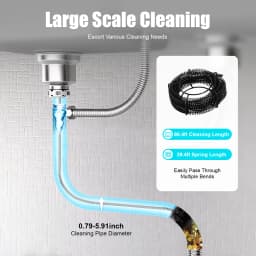 1000W Drain Cleaning Machine, 20-150mm Pipe Cleaner Duct Unclogging Device IP44, Sewer Dredge Sink Toilet Unblocker w/12m Spring