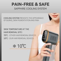 Sapphire Cooling IPL Hair Removal 10℃ Skin Temp Control Painless Safe Permanent Smart Sensor Hair Remover For Women Men Body