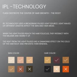 Sapphire Cooling IPL Hair Removal 10℃ Skin Temp Control Painless Safe Permanent Smart Sensor Hair Remover For Women Men Body